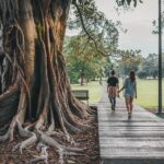 Self-Care Ideas For A Healthy Life.