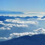Digital Detox Retreats - Reconnect with Yourself and Nature