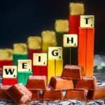 The Science of Weight Management - Understanding Calories, Metabolism, and Energy Balance for Healthy Weight Control